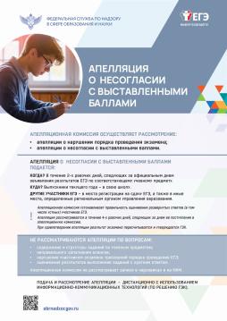 4-аппеляция.