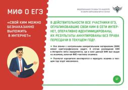 плакат- егэ-размещение в интернет своего ким.